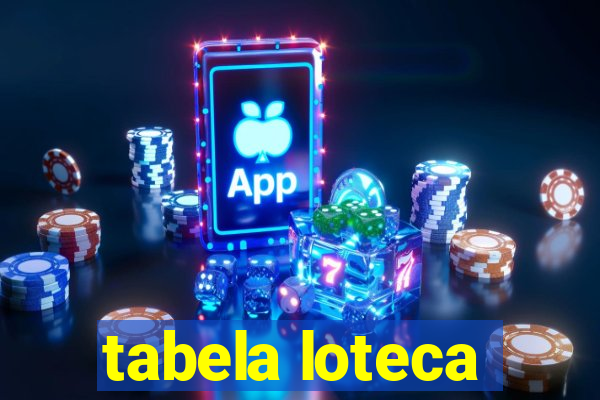 tabela loteca